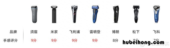 性价比高的男士剃须刀 最好的男士剃须刀