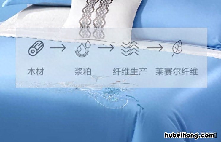 怎么样选四件套的好坏 怎样选择四件套