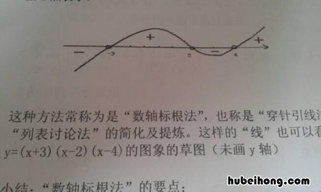 奇穿偶不过怎么理解 解奇函数不等式