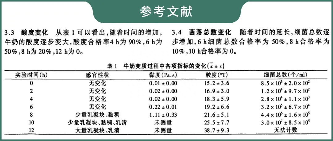 保温杯哪款保温效果好 保温水杯推荐