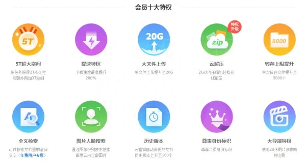 爱奇艺奇点什么意思 爱奇艺的奇点怎么使用