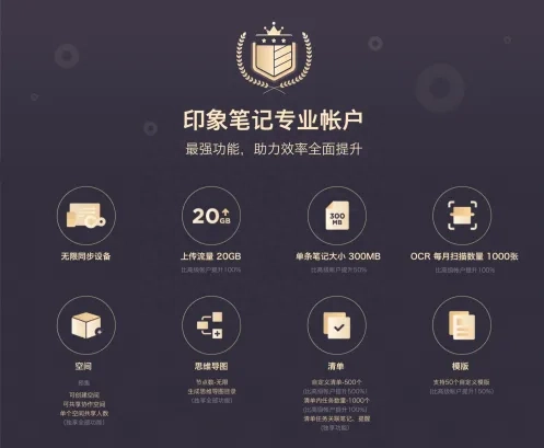 爱奇艺奇点什么意思 爱奇艺的奇点怎么使用