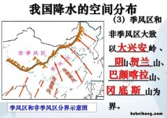 季风区的划分是什么 季风区的划分地图