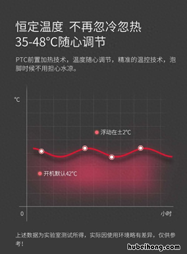 买足浴盆买个基础款好不好呀 足浴盆选择