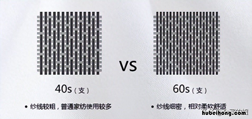 床品四件套排名 四件套哪种品牌好