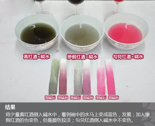 红酒真假辨别方法 红酒辨认真假