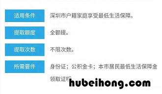 公积金不用浪费吗 住房公积金到底有什么用,为什么有人一直不取?