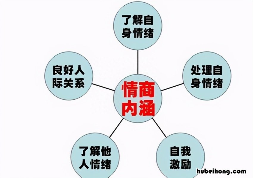 如何做情绪的主人手抄报 如何做情绪的主人作文