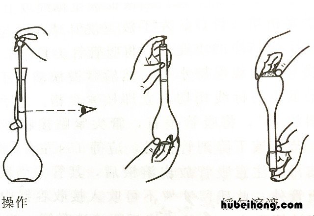 容量瓶的正确使用方法是什么 容量瓶的使用步骤七个视频