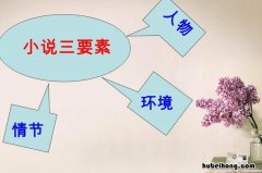 小说三要素是什么 小说三要素指的是哪三要素