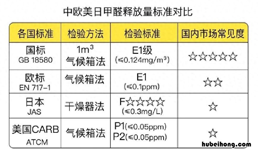 卧室梳妆台款式 卧室的梳妆台