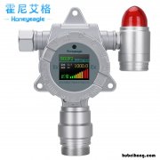 气体检测仪系列 气体检测仪用法