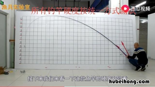 鱼竿如何选 怎样选购鱼竿