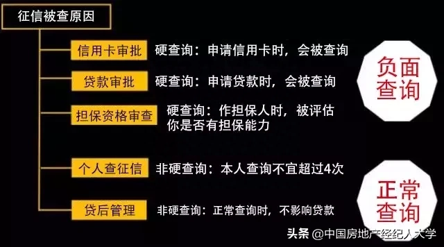 房贷被拒是什么原因造成的 房贷被拒是什么原因导致的