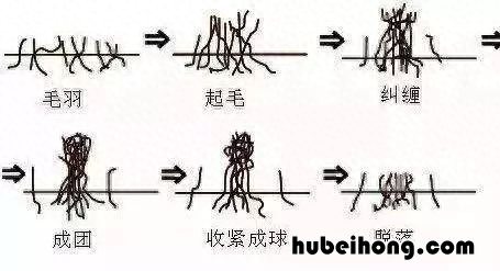 衣服起球如何处理干净 衣服起球如何处理好