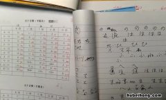 平假名和片假名的区别有哪些 平假名和片假名有意思吗