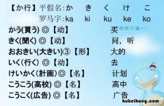 平假名来源是什么 平假名是什么意思?