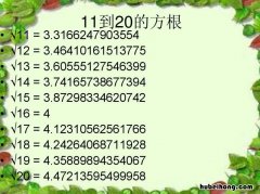 平方根口诀是什么 平方根口诀表图片