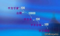 平方米和平方分米的进率是多少 平方千米和公顷的关系式