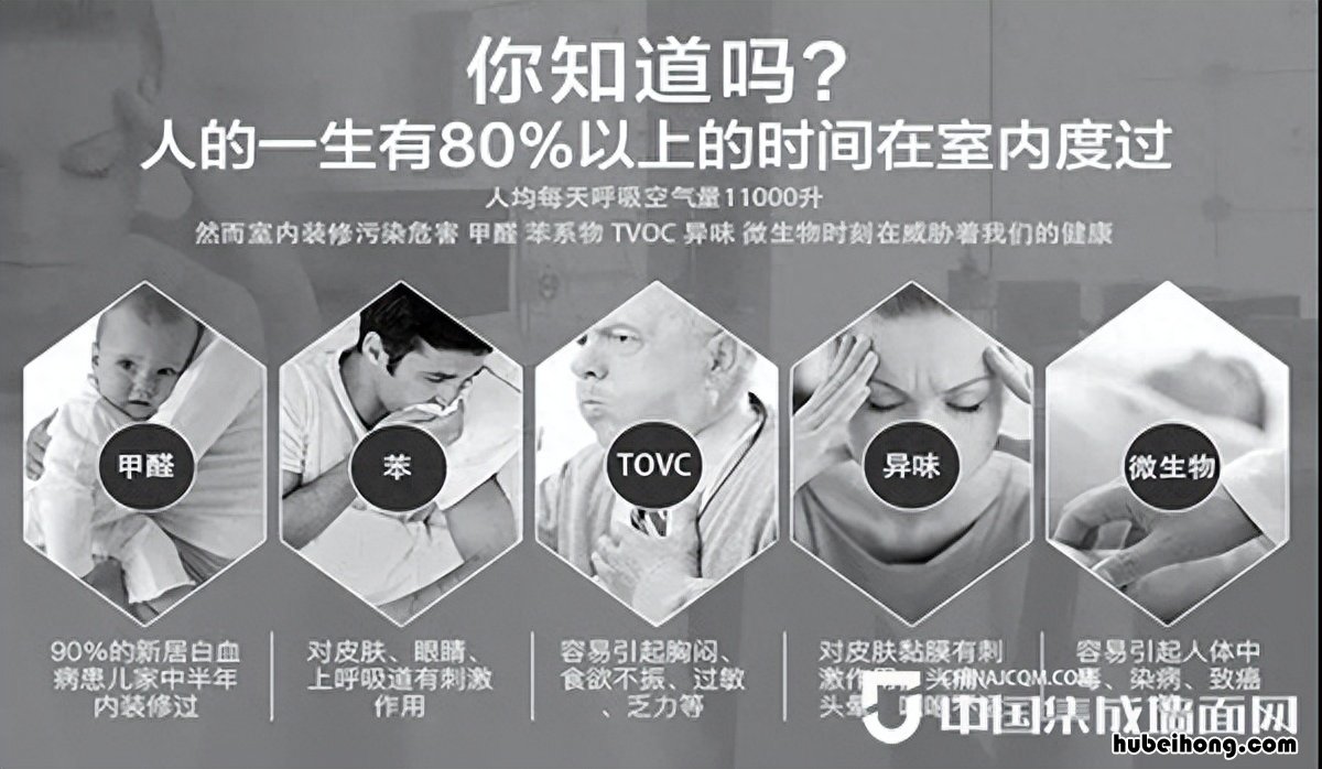 新房 通风 甲醛 新房甲醛要通风多久