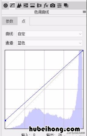 泳装什么颜色最好 黑色 小麦色 泳装什么颜色最好 黑色