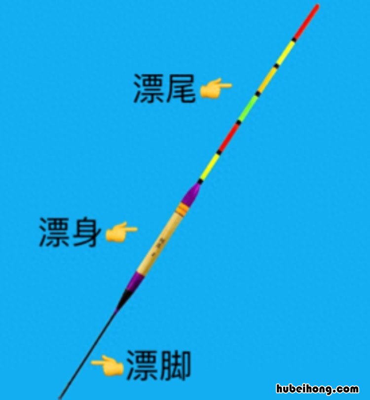 浮漂用法视频 浮漂技巧