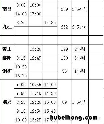 婺源站班车时间表 婺源县高铁站客运中心项目