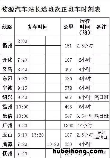 婺源站班车时间表 婺源县高铁站客运中心项目