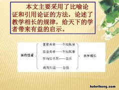 引用论证和道理论证的区别是什么 引用论证和道理论证如何区分