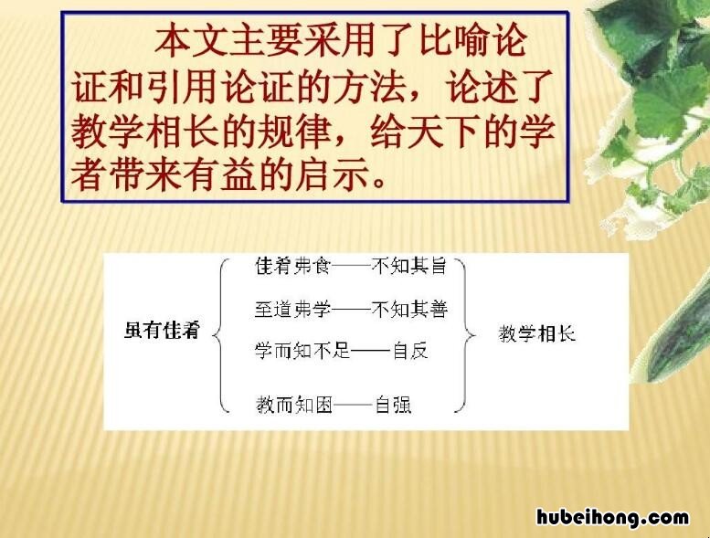 引用论证和道理论证的区别是什么 引用论证和道理论证如何区分