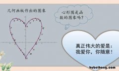 心形函数的表达式是什么 心形函数表达式是什么