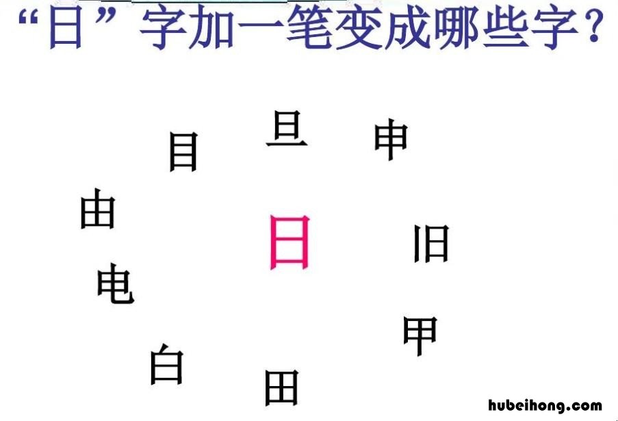 日字加一笔有哪些字 日字加一笔是什么字?写20个