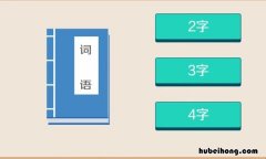 春光旖旎是什么意思 春光旖旎怎么写