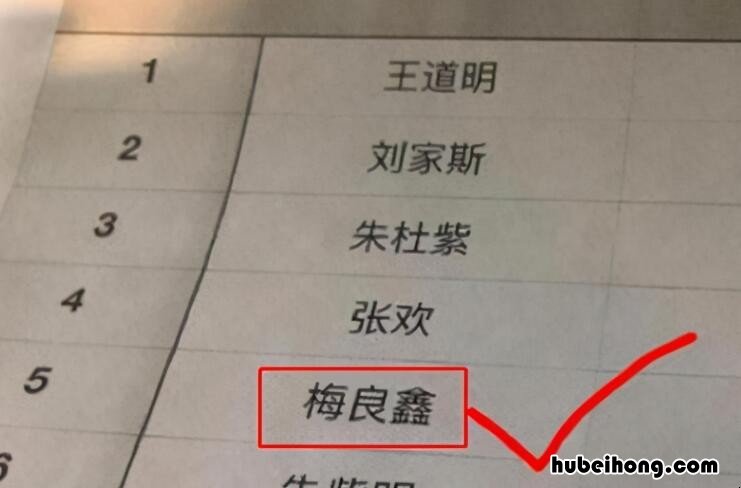 有深度的名字有哪些 有深度的名