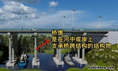 桥墩的意思是什么 桥墩的意思是什么?