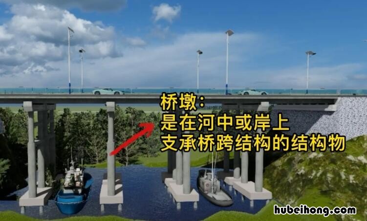 桥墩的意思是什么 桥墩的意思是什么?