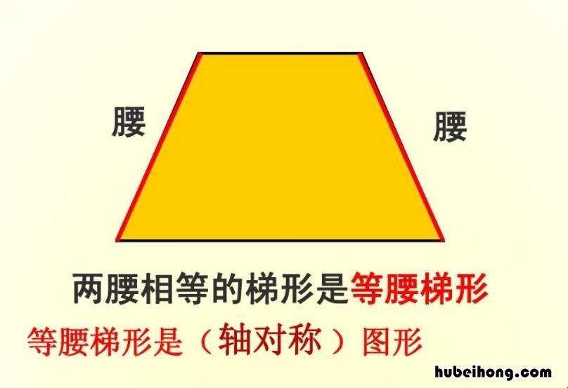 梯形有几种形状 梯形分别有哪几种