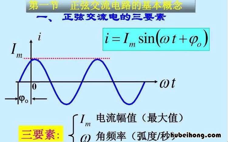 正弦交流电的三要素是什么 正弦交流电的三要素是哪三要素