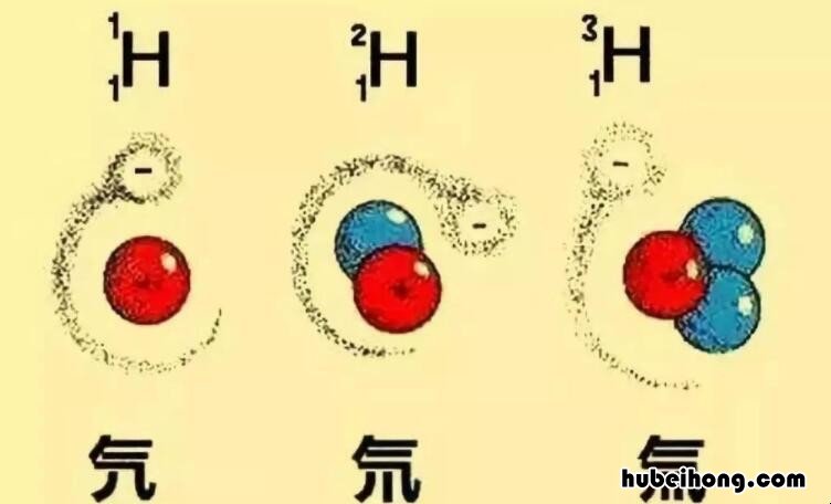 氕氘氚化学式是什么 氕氘氚的元素符号是什么