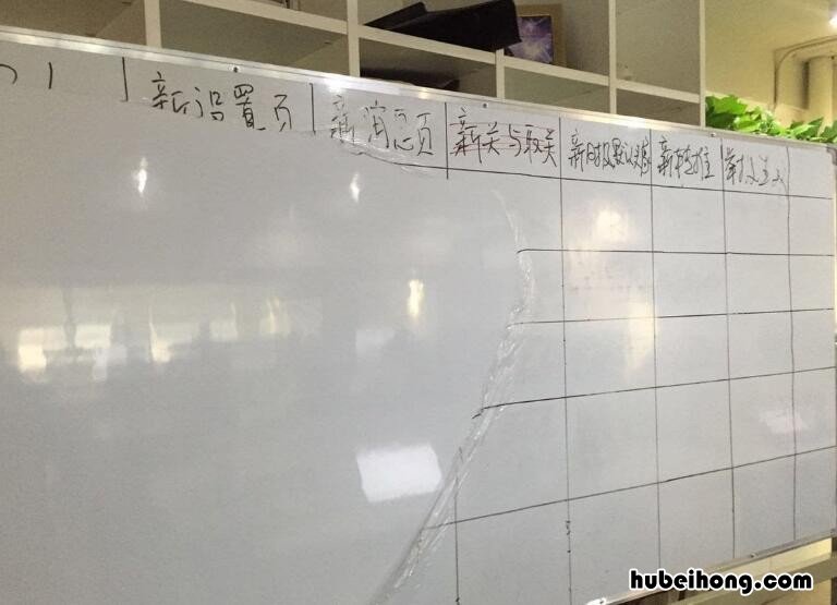 白板笔痕迹怎么擦掉 白板上的白板笔痕迹怎么消除