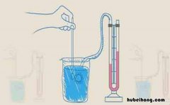 水的压强公式是什么 水的压强是什么意思