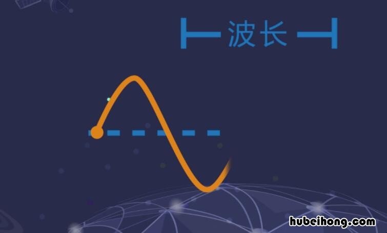 波长与频率的关系是什么 波长和频率关系图