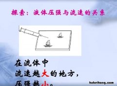 流体压强与流速的关系是什么 流体压强与流速的关系式