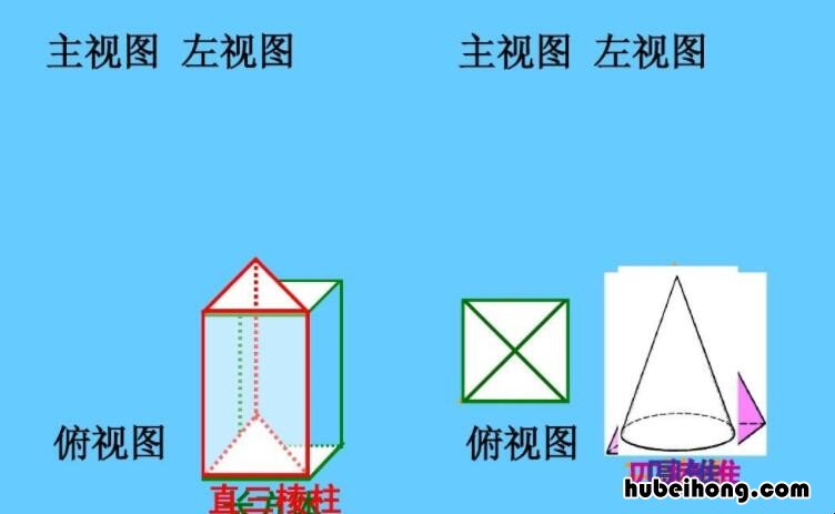 直三棱柱和正三棱柱的区别是什么 直三棱柱和正三棱锥的区别