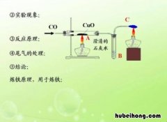 碳还原氧化铁的化学方程式是什么 一氧化碳还原氧化铁化学方程式及现象