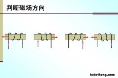 磁场方向怎么判断 磁场方向怎么判断向里向外