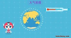 空气密度是多少 空气密度是多少kg立方米