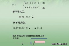 等式是什么 动态会计等式是什么