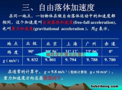 自由落体加速度的性质是什么 自由落体加速度公式表示意义