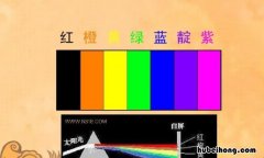 红橙黄绿蓝靛紫中靛是什么颜色 红黄蓝绿蓝靛紫